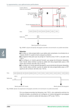 Manual schneider volumen3