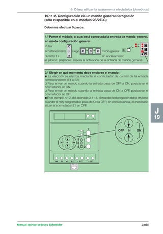 Manual schneider volumen3