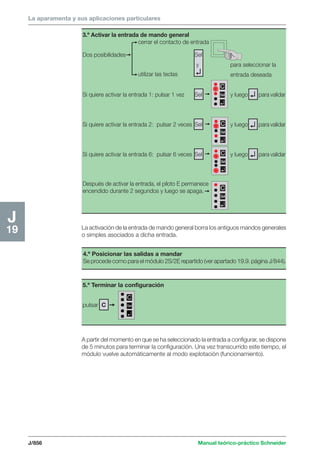 Manual schneider volumen3