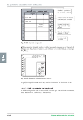 Manual schneider volumen3