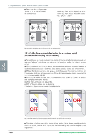 Manual schneider volumen3