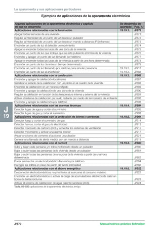 Manual schneider volumen3