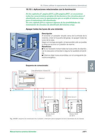 Manual schneider volumen3