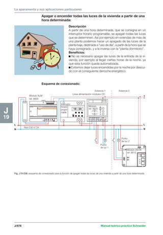 Manual schneider volumen3