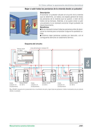 Manual schneider volumen3