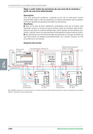 Manual schneider volumen3