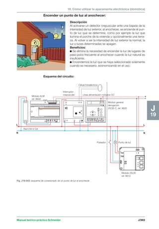 Manual schneider volumen3