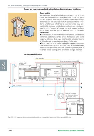 Manual schneider volumen3