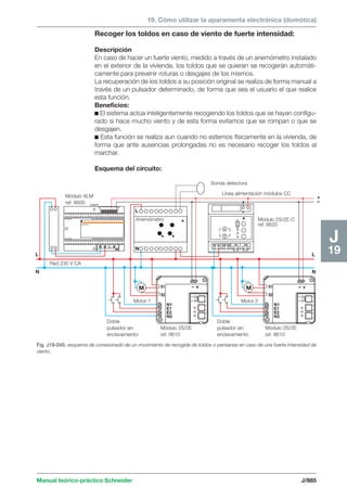 Manual schneider volumen3