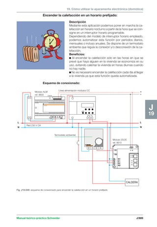 Manual schneider volumen3