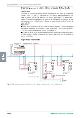 Manual schneider volumen3