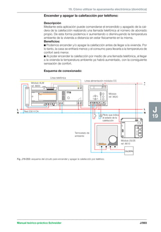 Manual schneider volumen3