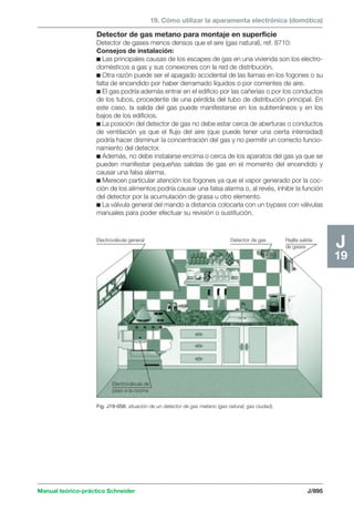 Manual schneider volumen3