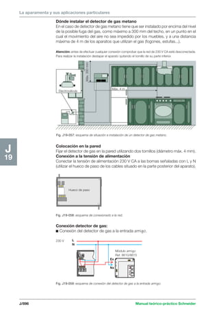 Manual schneider volumen3