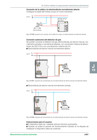 Manual schneider volumen3