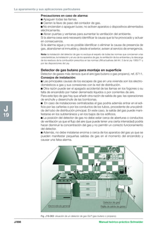 Manual schneider volumen3