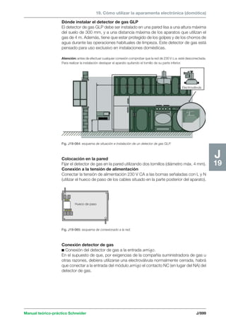 Manual schneider volumen3