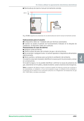 Manual schneider volumen3