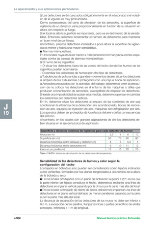 Manual schneider volumen3