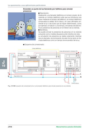 Manual schneider volumen3