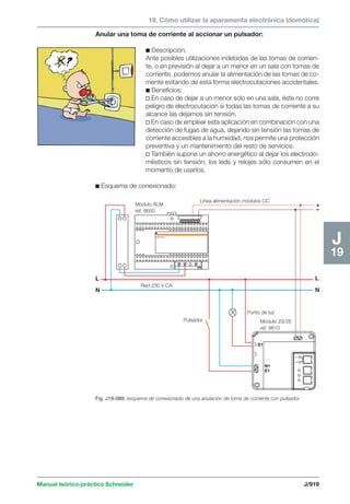 Manual schneider volumen3