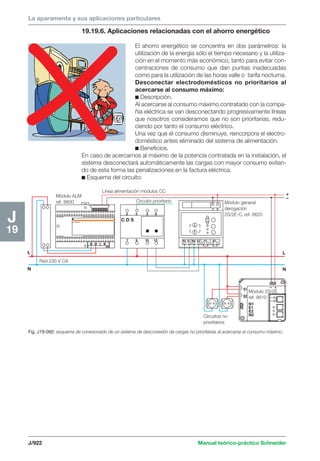 Manual schneider volumen3