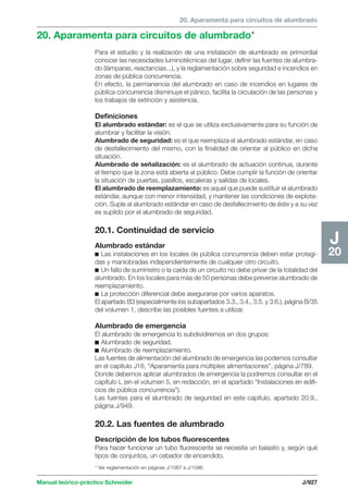 Manual schneider volumen3