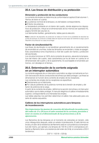 Manual schneider volumen3