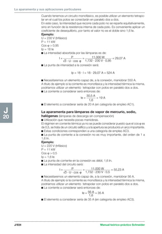 Manual schneider volumen3