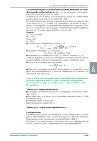 Manual schneider volumen3