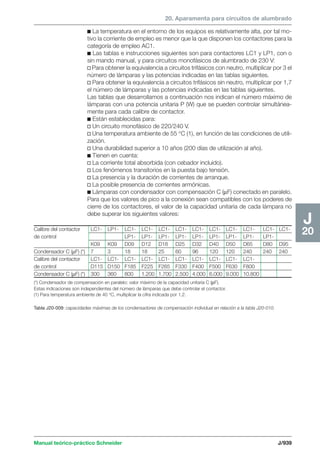 Manual schneider volumen3