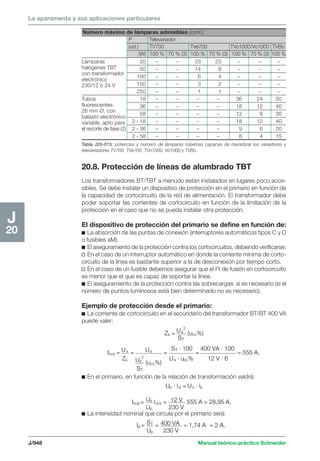 Manual schneider volumen3
