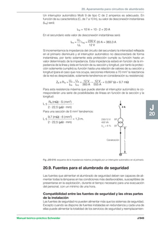 Manual schneider volumen3