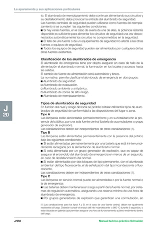 Manual schneider volumen3