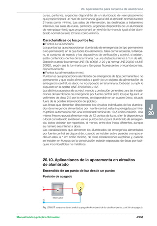 Manual schneider volumen3