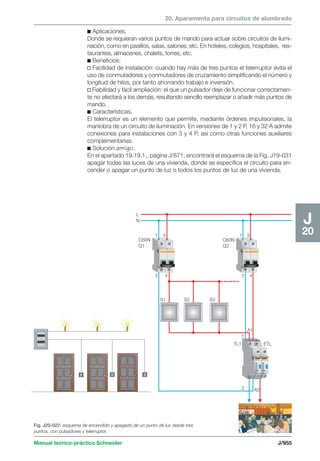 Manual schneider volumen3