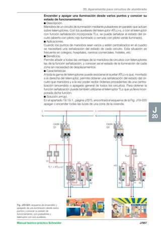 Manual schneider volumen3