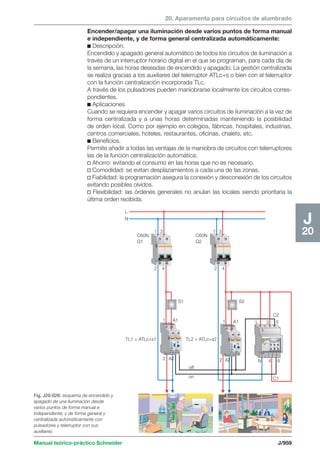Manual schneider volumen3