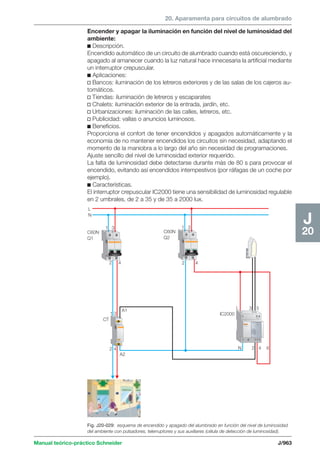 Manual schneider volumen3