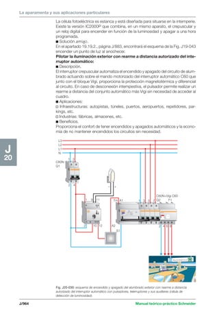 Manual schneider volumen3