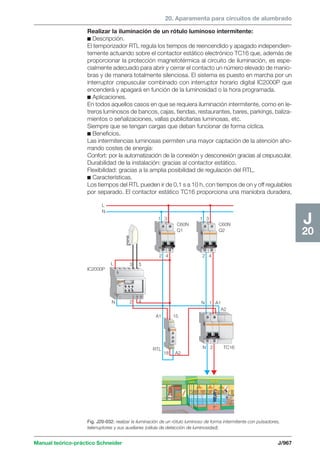 Manual schneider volumen3