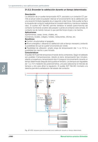 Manual schneider volumen3