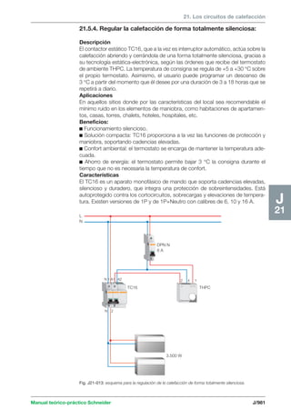 Manual schneider volumen3
