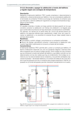 Manual schneider volumen3