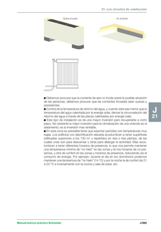 Manual schneider volumen3