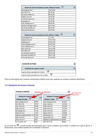 Para as informações das variáveis monitoradas exibidas nesta tela, poderão ser emitidos relatórios detalhados.


7.2.1 Relatórios de Acesso à Internet


                                         Emissão de Relatório                                 Emissão de
                                                                                              Relatório




Ao se clicar em     , ao lado do tipo de informação para a qual o relatório será emitido, o relatório em .pdf se abrirá. E
desta forma, este relatório poderá ser visualizado e impresso.


Metasys School Server – Versão 2.1                                                                                      15
 
