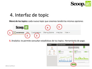 4. Interfaz de topic 
Menú de los topics: cada nuevo topic que creemos tendrá las mismas opciones 
1 
2 3 
4 5 
5. Analytics: te permite consultar estadísticas de tus topics. Herramienta de pago. 
@GarciaOKean 
 
