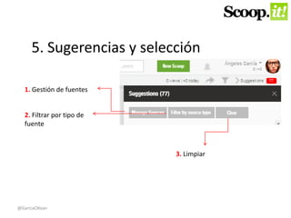 5. Sugerencias y selección 
1. Gestión de fuentes 
2. Filtrar por tipo de 
fuente 
3. Limpiar 
@GarciaOKean 
 