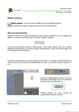 Recursos Scratch

                                                                            Plan Ceibal - Formación



Objeto sorpresa

      Botón sorpresa - sirve para traer un objeto al azar de la galería de Scratch.
      Al presionarlo se inserta un objeto sorpresa en el centro del escenario.



Barra de herramientas
Mediante la barra de herramientas podemos realizar algunas operaciones con los objetos que
están en el escenario: moverlos, variar su tamaño, copiarlos y borrarlos.




La barra de herramientas consta de cuatro botones. Para realizar alguna acción con un botón
debemos primero efectuar un clic sobre el botón correspondiente, y luego otro sobre el objeto que
se encuentra dentro del escenario.




El escenario está dividido en un plano cartesiano. El eje de las x va desde la coordenada 240 a la
-240 y el eje de las y va desde la coordenada 180 a la -180. En el centro tenemos el punto x:0 ;
y:0.




                                                   Al mover el objeto podemos observar que en la
                                                   información detallada del mismo van cambiando
                                                   los valores de las coordenadas x,y.




                                                   También podemos ver como cambian las
                                                   coordenadas del puntero del ratón.




MAN_REC_Scratch                                                                       Página 25 de 74
 