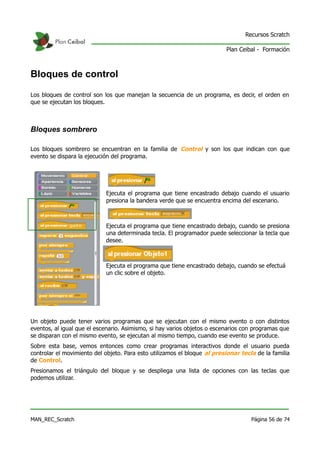 Recursos Scratch

                                                                          Plan Ceibal - Formación



Bloques de control

Los bloques de control son los que manejan la secuencia de un programa, es decir, el orden en
que se ejecutan los bloques.



Bloques sombrero

Los bloques sombrero se encuentran en la familia de Control y son los que indican con que
evento se dispara la ejecución del programa.




                            Ejecuta el programa que tiene encastrado debajo cuando el usuario
                            presiona la bandera verde que se encuentra encima del escenario.



                            Ejecuta el programa que tiene encastrado debajo, cuando se presiona
                            una determinada tecla. El programador puede seleccionar la tecla que
                            desee.



                            Ejecuta el programa que tiene encastrado debajo, cuando se efectuá
                            un clic sobre el objeto.




Un objeto puede tener varios programas que se ejecutan con el mismo evento o con distintos
eventos, al igual que el escenario. Asimismo, si hay varios objetos o escenarios con programas que
se disparan con el mismo evento, se ejecutan al mismo tiempo, cuando ese evento se produce.
Sobre esta base, vemos entonces como crear programas interactivos donde el usuario pueda
controlar el movimiento del objeto. Para esto utilizamos el bloque al presionar tecla de la familia
de Control.
Presionamos el triángulo del bloque y se despliega una lista de opciones con las teclas que
podemos utilizar.




MAN_REC_Scratch                                                                     Página 56 de 74
 